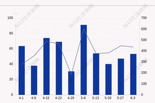 梦游！欧文半场7中0仅拿1分3板3助