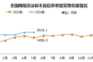 雷竞技raybet家专注截图4